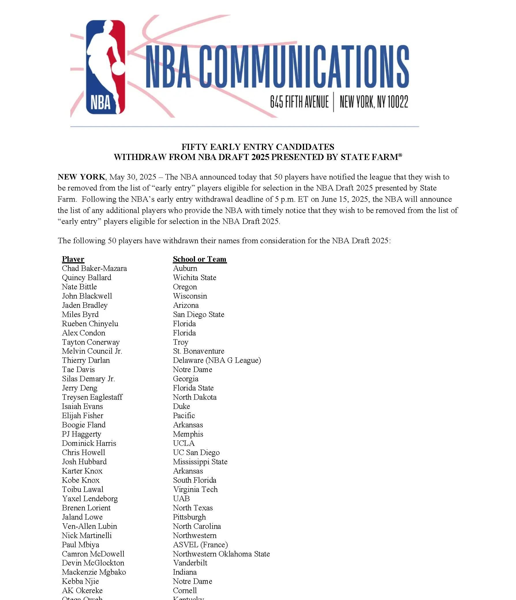 NBA季后赛转会期走向成谜；明尼苏达森林狼刷新队史纪录；目标明确；球队文化再被提及的简单介绍